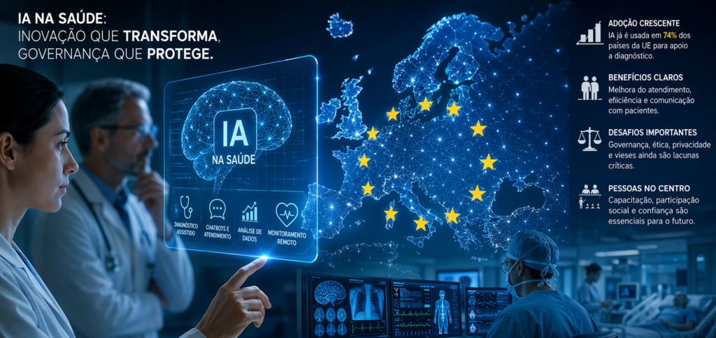 OMS revela panorama inédito da IA na saúde na União Europeia e alerta para lacunas críticas