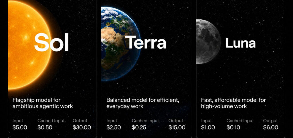 GPT-5.6: OpenAI apresenta sua IA mais poderosa, mas restringe acesso a poucos parceiros